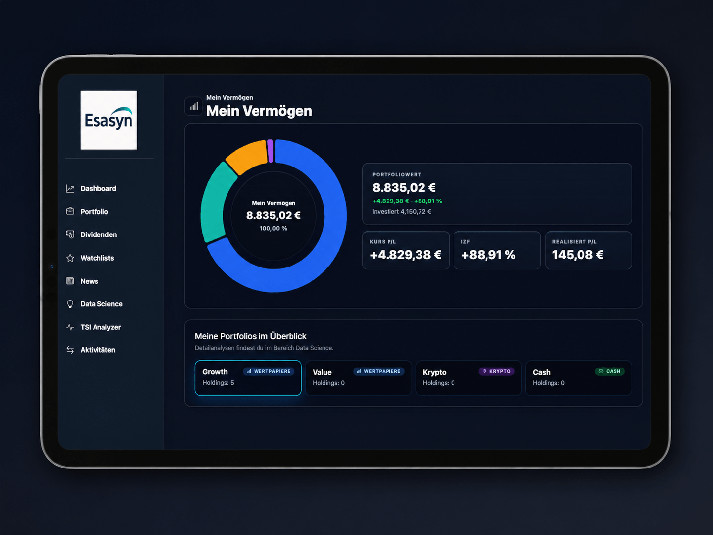 Esasyn Investment Dashboard für Aktien, ETFs, Portfolio Tracking und datenbasierte Geldanlage