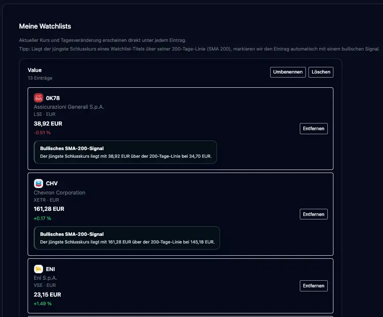 Esasyn Watchlist für Aktien und ETFs mit aktuellem Kurs, Tagesveränderung und bullischem SMA-200-Signal