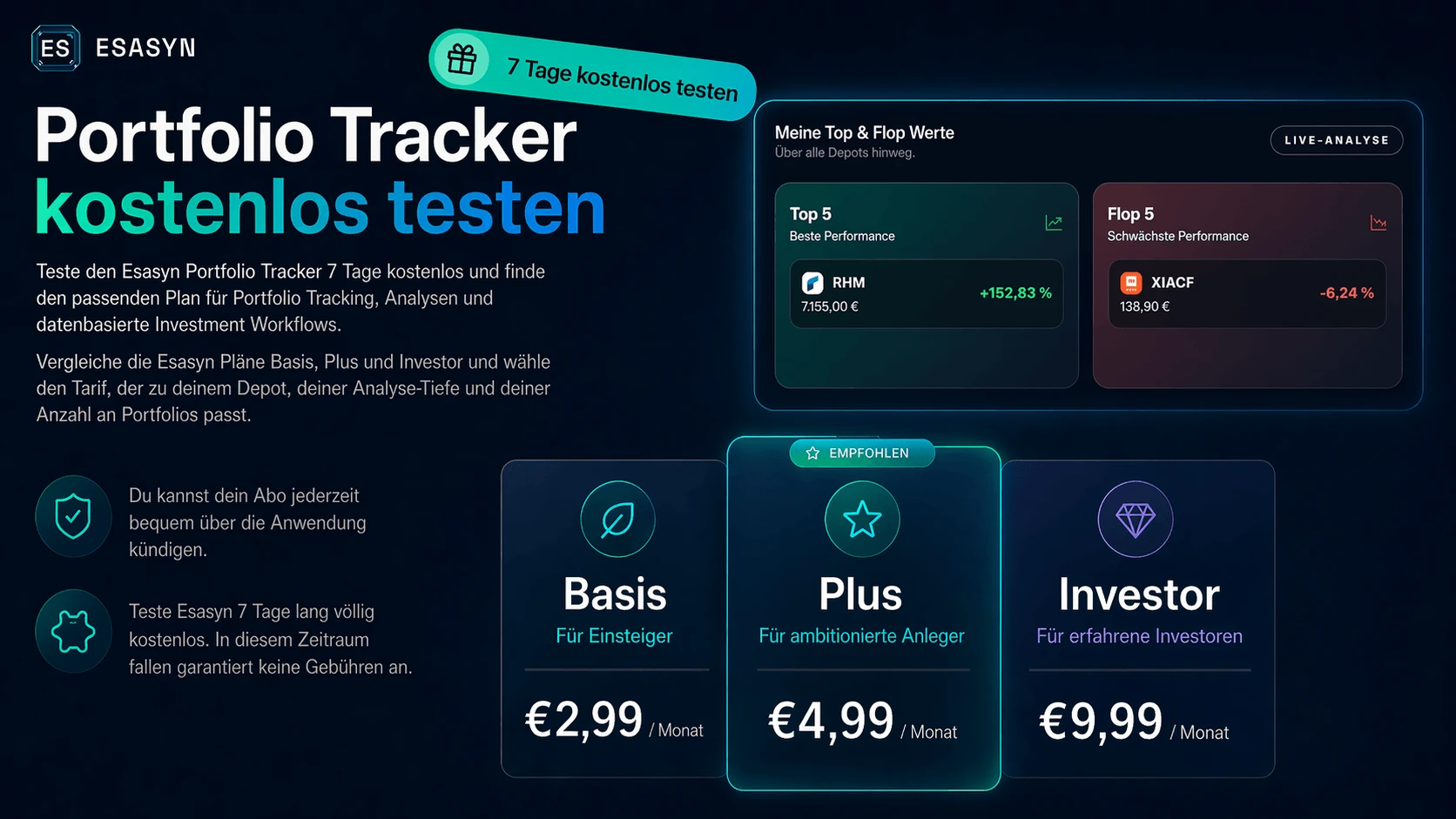 Esasyn Portfolio Tracker 7 Tage kostenlos testen mit Preisübersicht der Pläne Basis, Plus und Investor