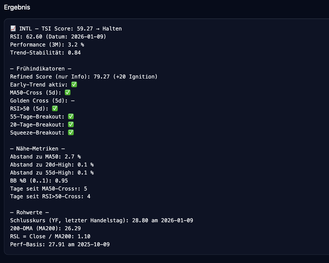 TSI-Analyzer Ansicht