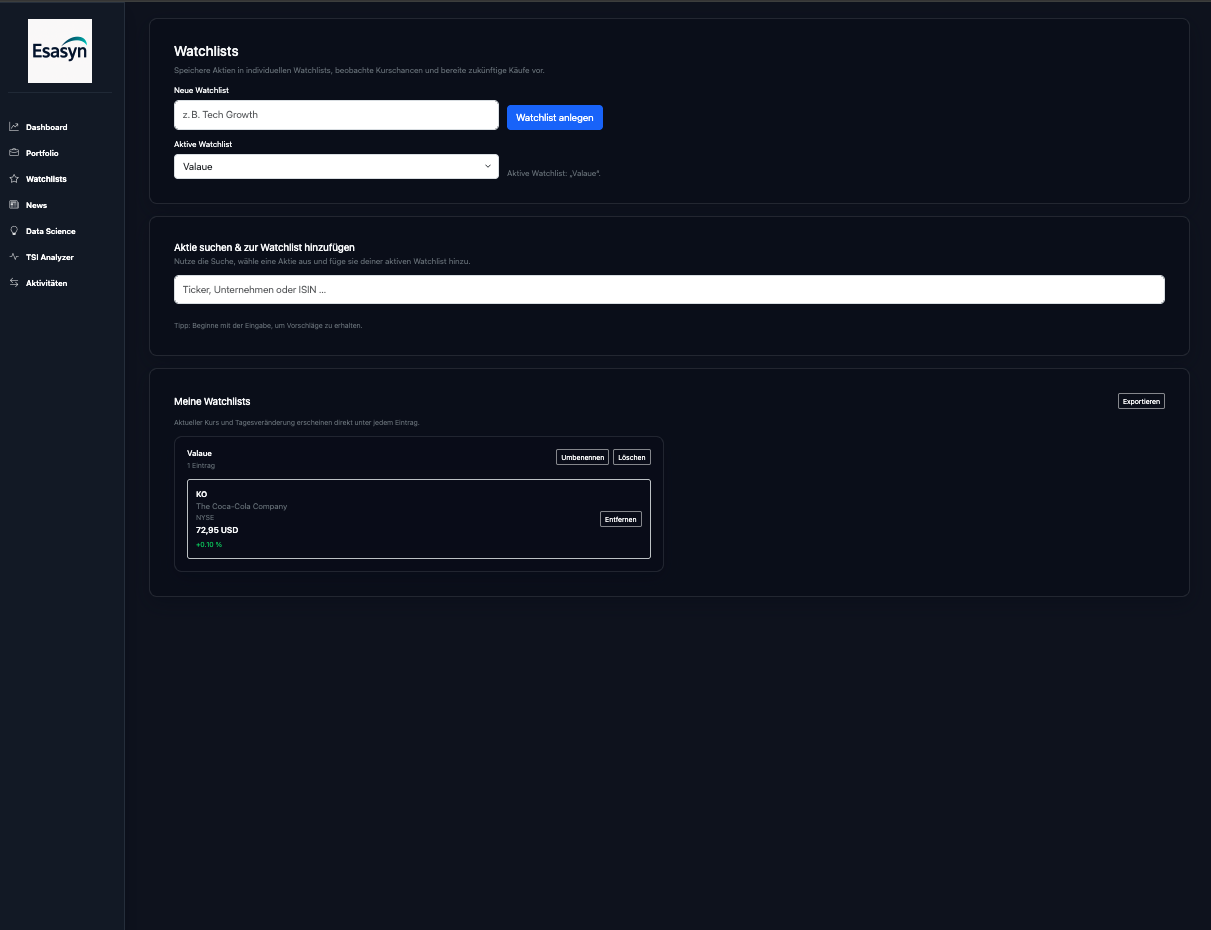 Watchlists und Alerts